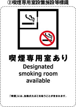 喫煙専用室標識（出入口掲示）