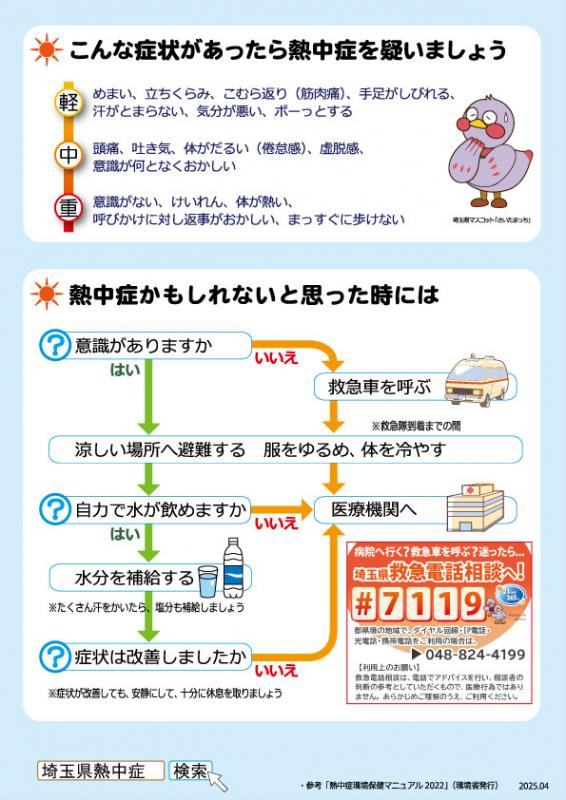 熱中症5つのポイントB(裏)