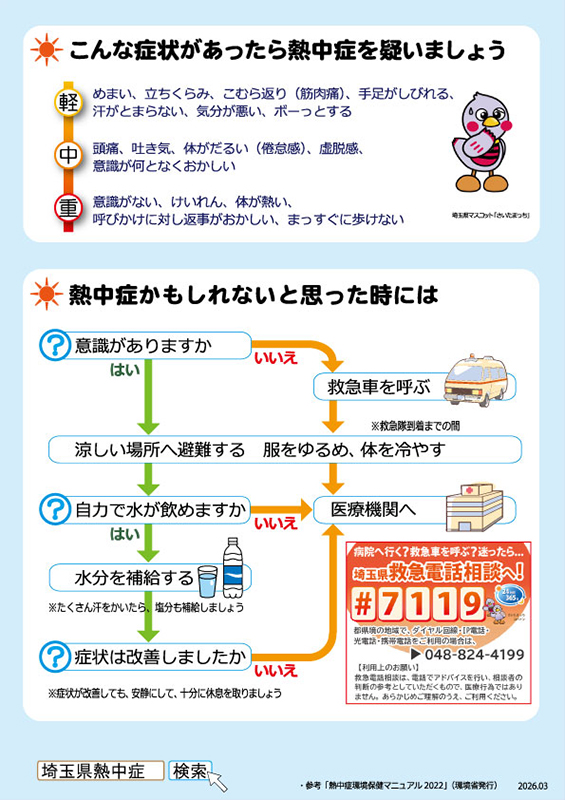 熱中症予防5つのポイントB(裏)