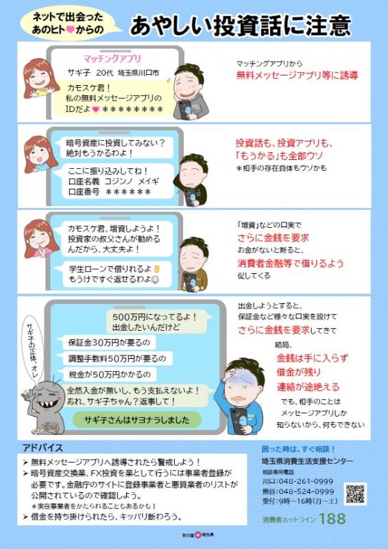 貸出用啓発パネル「ネットで出会ったひとからの投資話注意」の画像