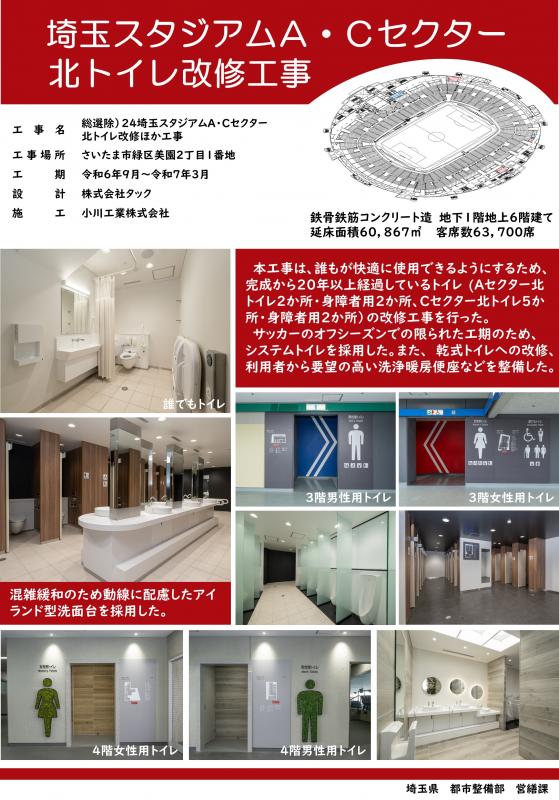 埼玉スタジアム