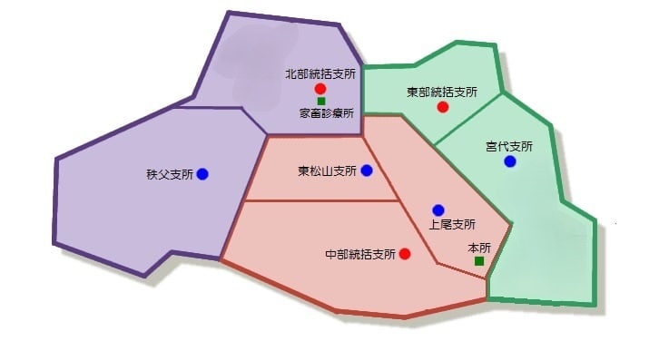 NOSAI081001