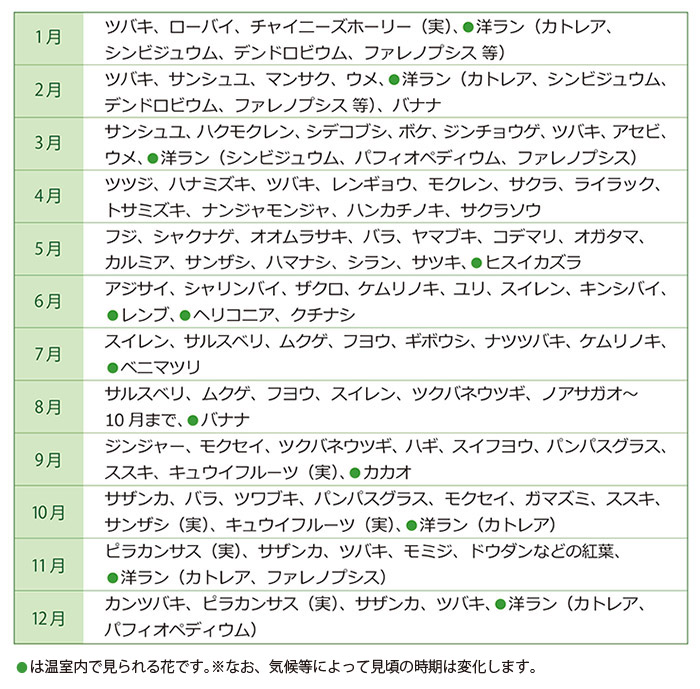 花ごよみカレンダー