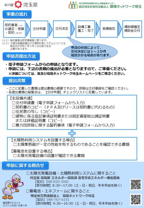 写真修正版