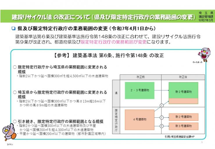 法改正-1