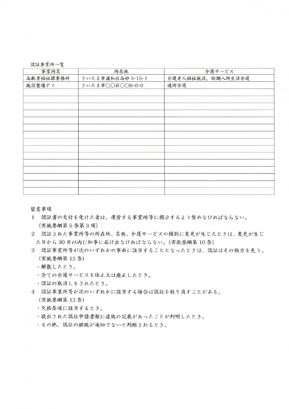 認証書(ランク1、裏)