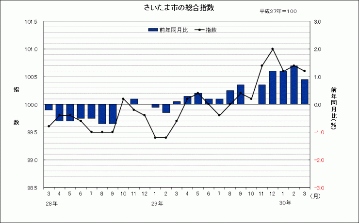 sisu201803