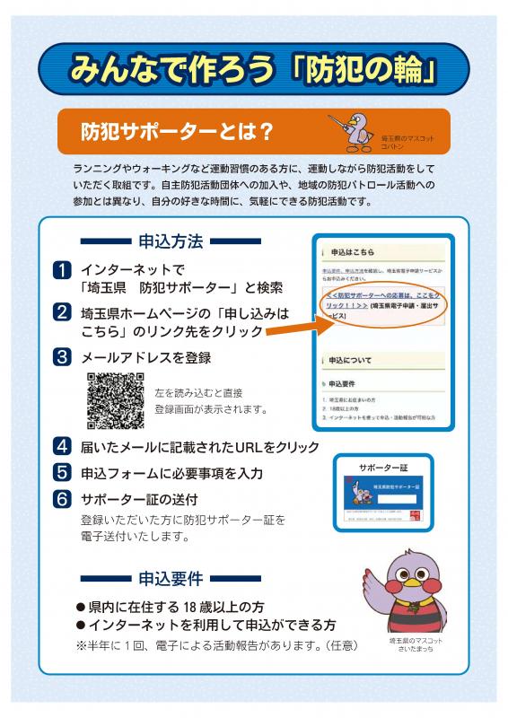 防犯サポーターチラシ裏