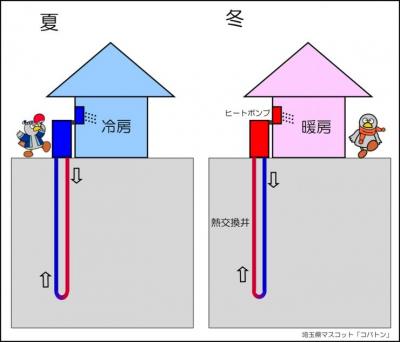 イメージ図