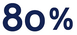 80％ロゴ