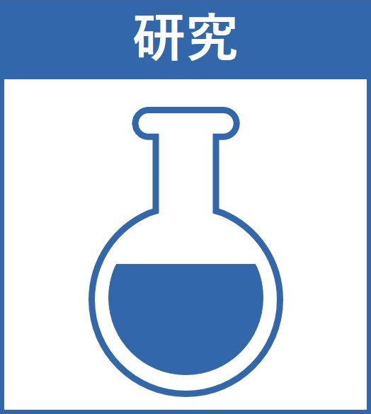 研究