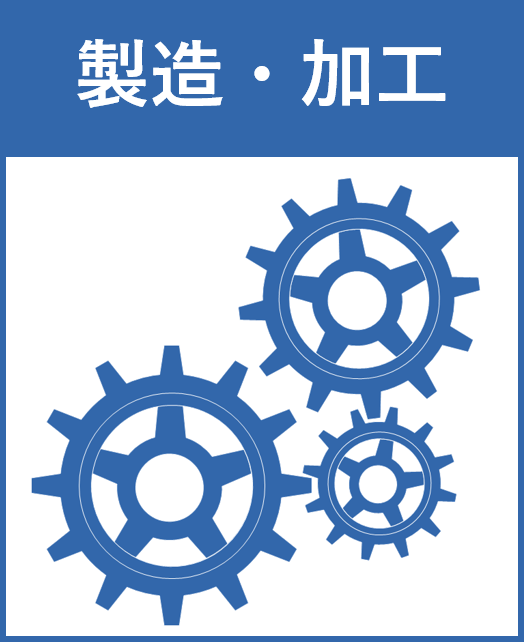 製造や加工に関する知的財産権