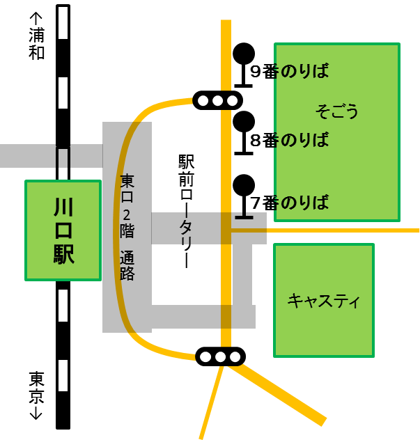 kawaguchi