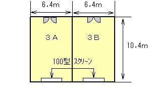 3A・3B会議室見取り図