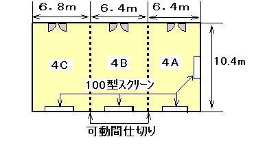 4A・4B・4C会議室見取り図