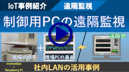 サムネイル（Webカメラによる遠隔監視とPC画面の遠隔表示）