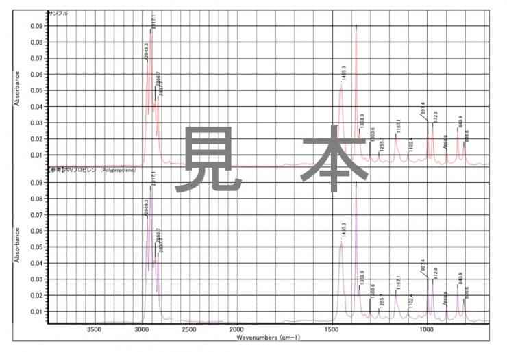 参考資料