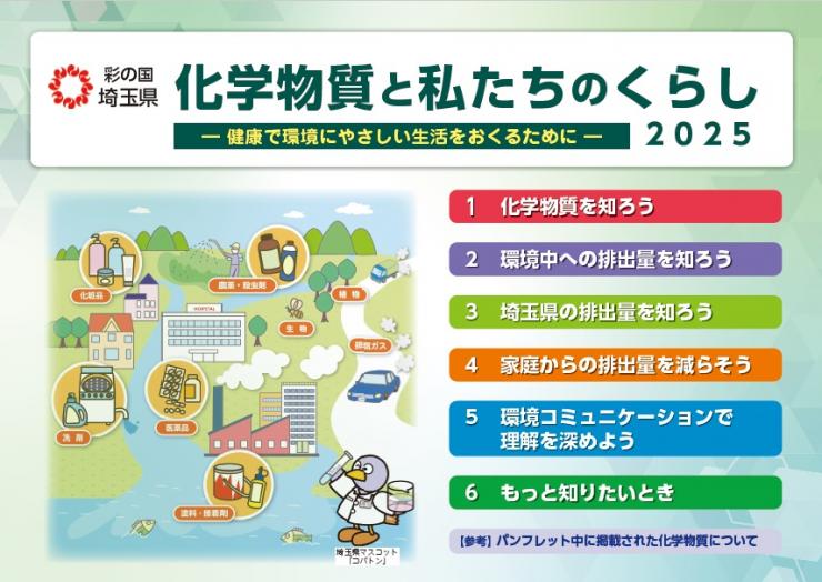 kagakubussitutowatasitatinokurasi2025