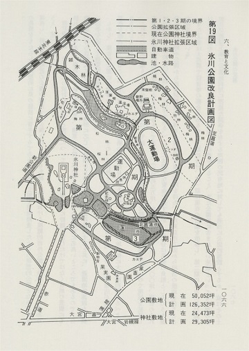 氷川公園改良計画図（出典『大宮市史 第四巻』）