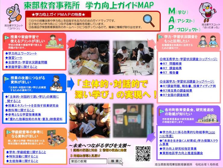 学力向上ガイドマップ（202602）