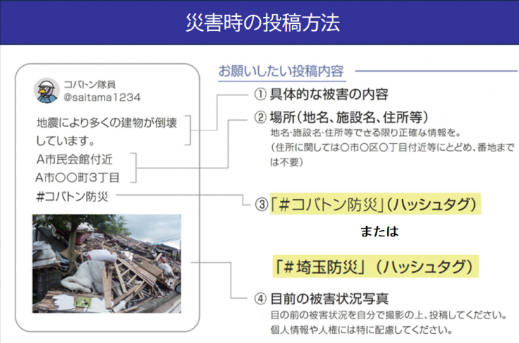 災害時の投稿方法を記した説明。前に説明している災害時にエックスで投稿いただきたい内容を実際の投稿のイメージで表したもの。
