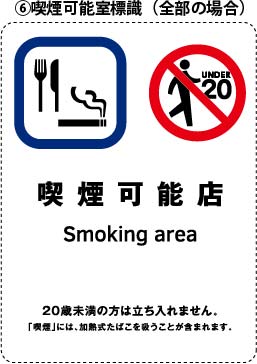 喫煙可能室標識（全部が喫煙可能室の場合出入口掲示）