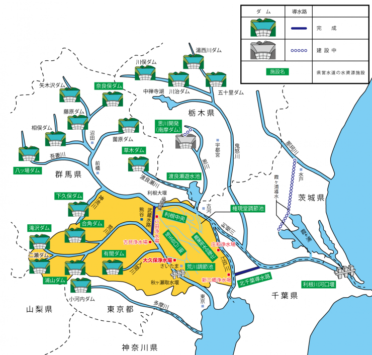 水資源開発現況図