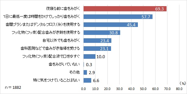 149質問8