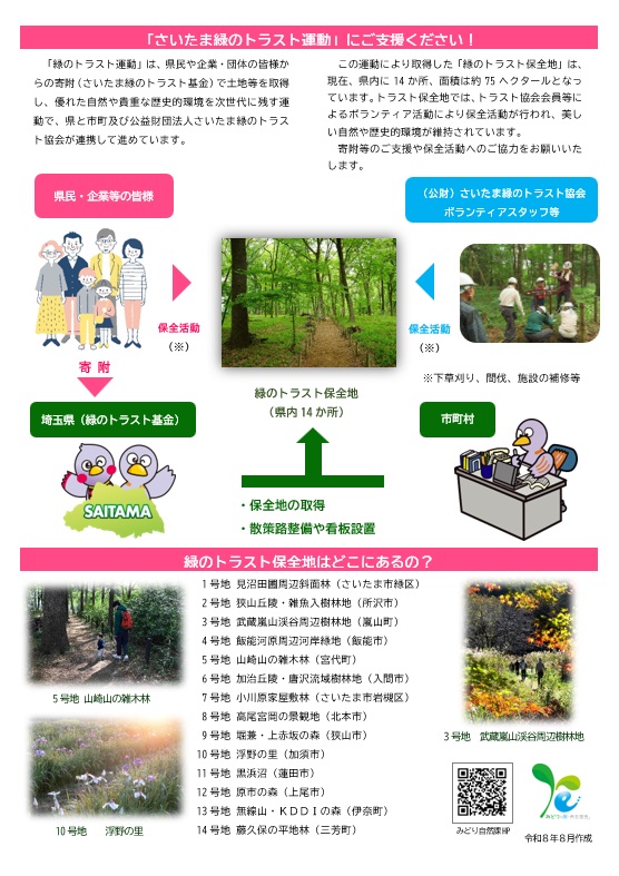 チラシ裏採用