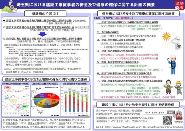 職人基本法埼玉県計画概要