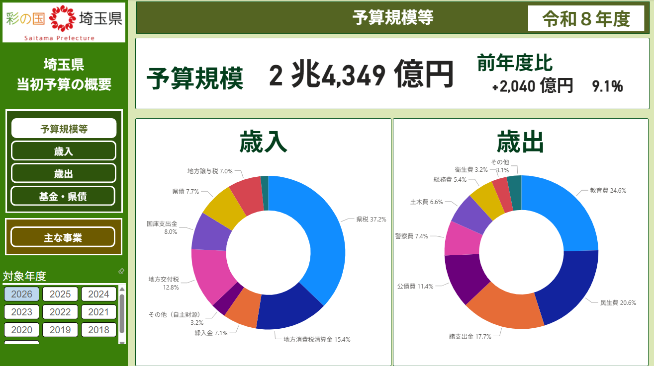 BIツールスクショR8