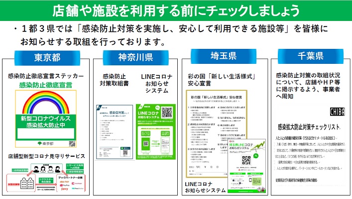 県 コロナ 埼玉 感染確認状況や関連情報