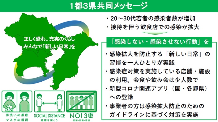 ウイルス 数 コロナ 者 埼玉 感染 埼玉県 新型コロナ関連情報