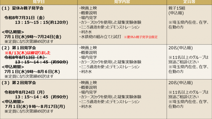 0813simekiri