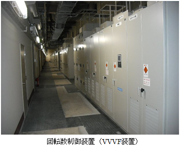 回転数制御装置（VVVF装置）の写真
