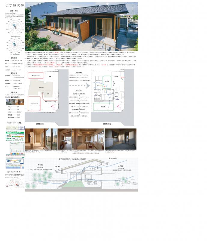 第7回埼玉県環境住宅賞知事賞