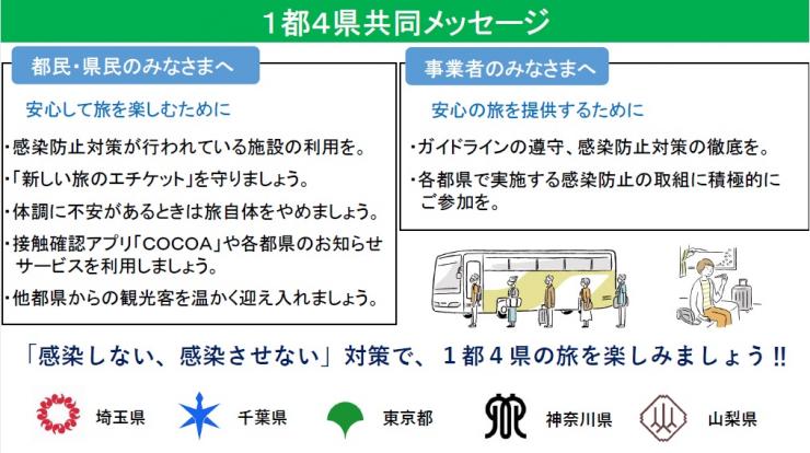 埼玉 県 の コロナ ウイルス 感染 者