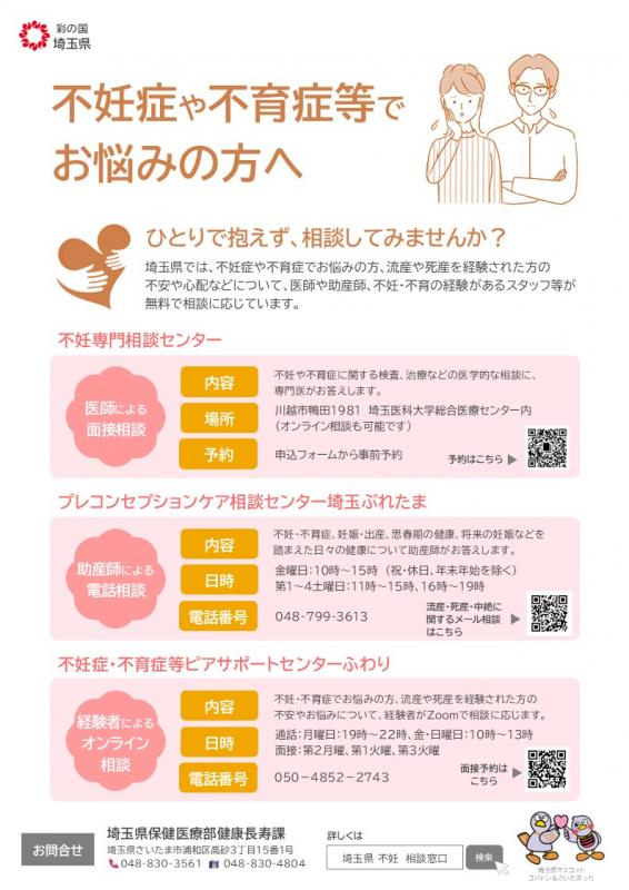 ウェルカム相談窓口