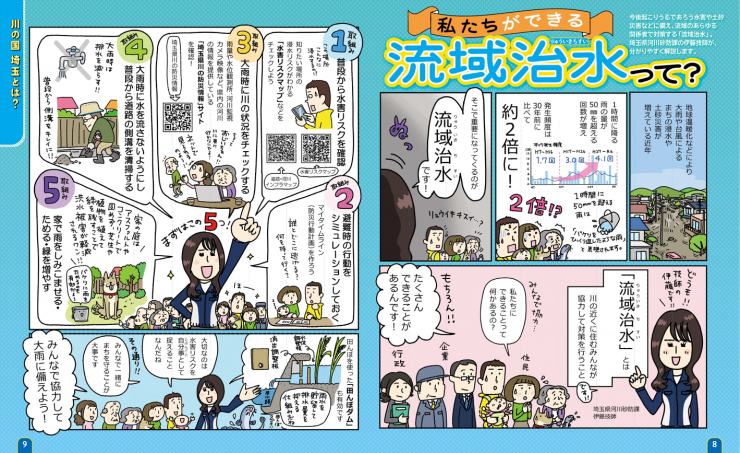 流域治水漫画