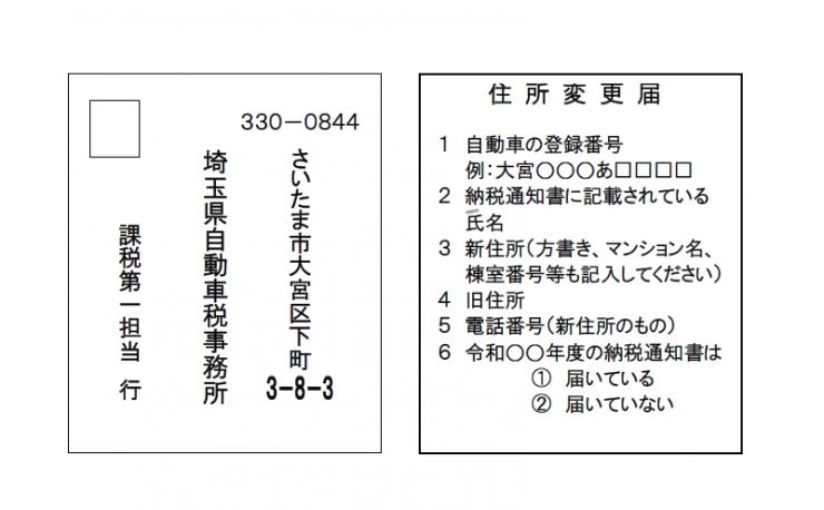 R7_はがきの記載内容の説明_01