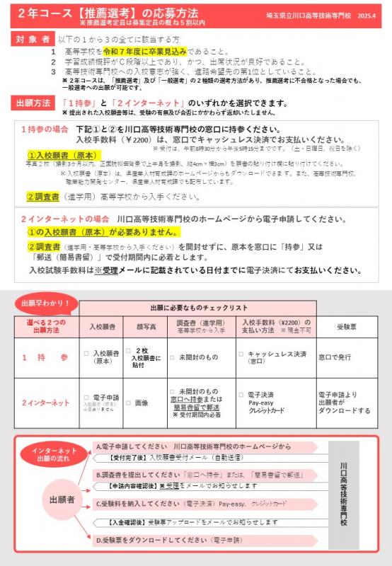 推薦選考の応募方法のダウンロード