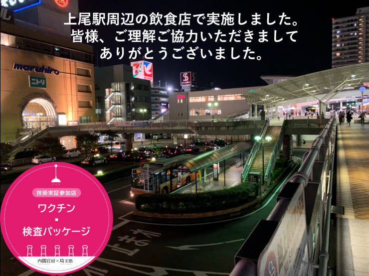 上尾駅前の写真 上尾駅周辺の飲食店で実施しました。皆さま、御理解御協力いただきましてありがとうございました。