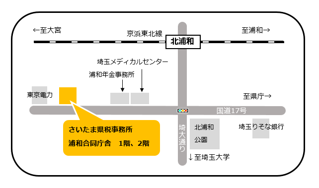 さいたま県税事務所案内図