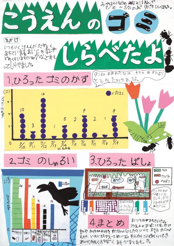 こうえんのゴミ、しらべたよ作品画像