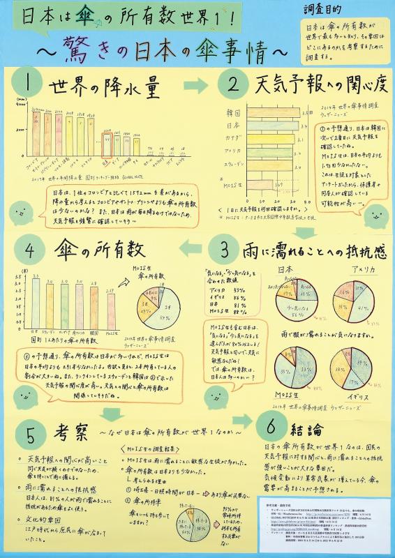 日本は傘の所有数世界1！ ～驚きの日本の傘事情～作品画像