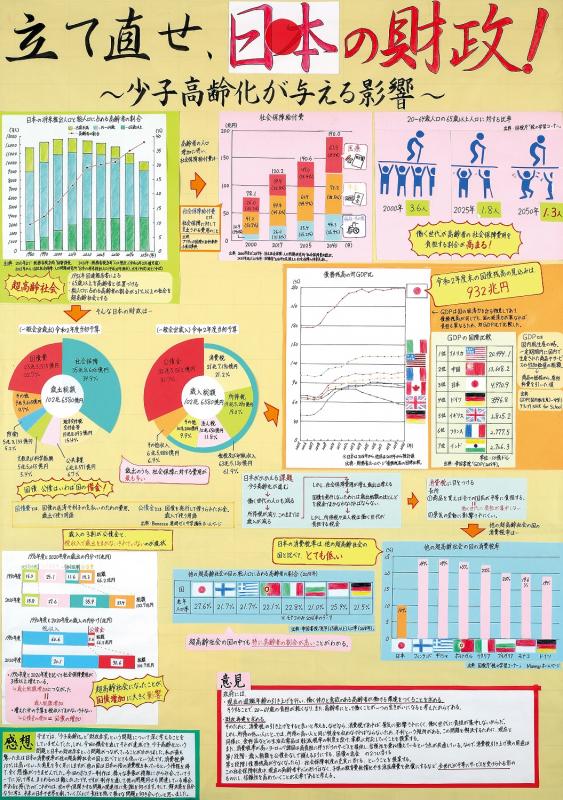 立て直せ、日本の財政！ ～少子高齢化が与える影響～作品画像