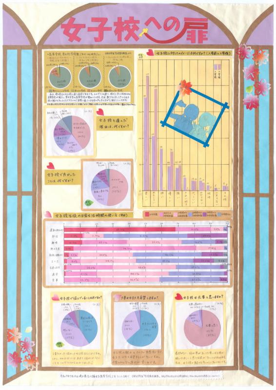 女子校への扉作品画像