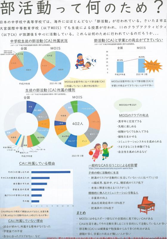 部活動って何のため？作品画像