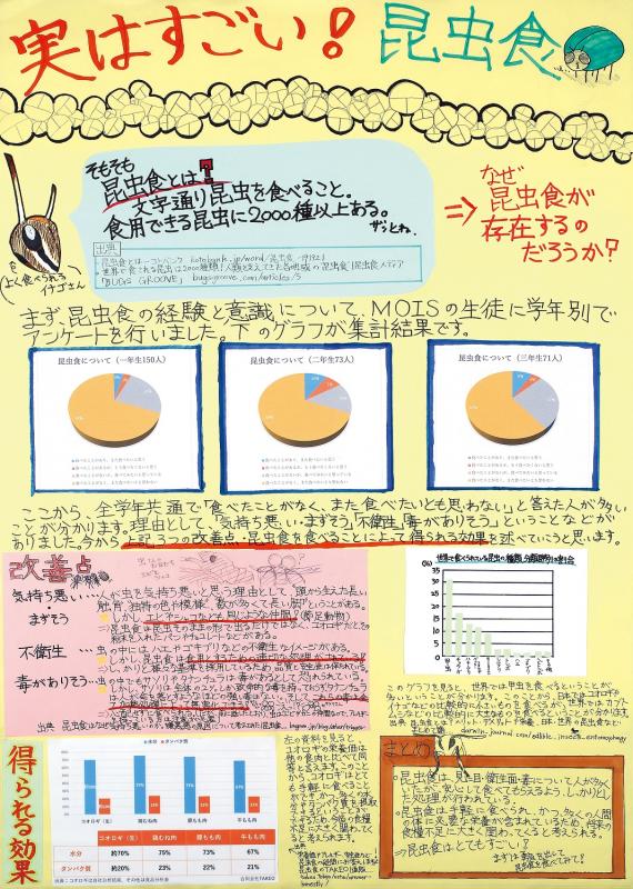実はすごい！昆虫食作品画像