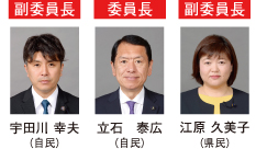 議会運営委員会